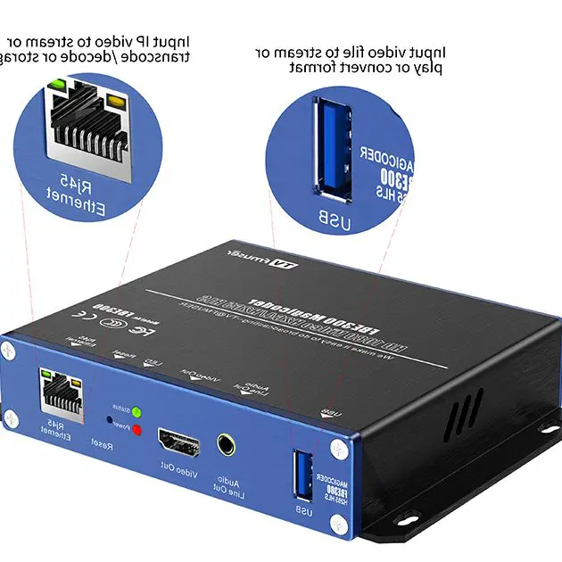 L’Intégration de l’IPTV dans l’Écosystème Freebox: Perspectives et Tutoriels