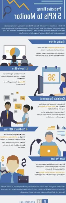 Impacts de l’infographie IA sur la création artistique contemporaine